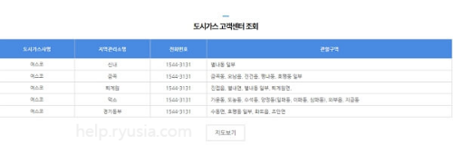경기도 도시가스 고객센터 전화번호, 관할구역