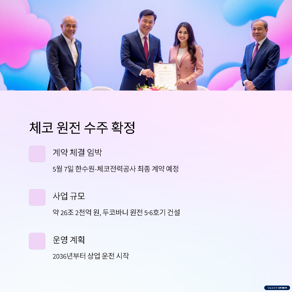 한수원 체코 원전 수주 확정! 16년 만에 한국형 원전 수출 재개