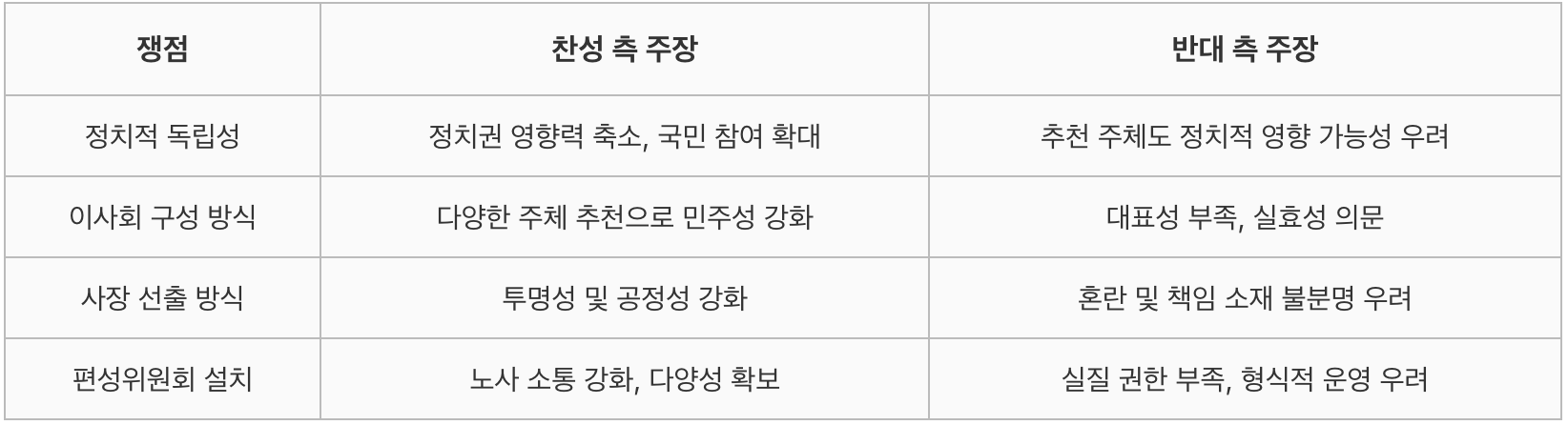 방송3법 개정안, 방송3법 내용, 방송3법 이란, 방송3법 개정안 내용, 방송3법 개정안, 방송법 개정안, 방송3법 뜻, 방송3법 내용, 방송3법 개정안, 방송3법 내용, 방송3법 이란, 방송3법 개정안 내용, 방송3법 개정안, 방송법 개정안, 방송3법 뜻, 방송3법 내용, 방송3법 개정안, 방송3법 내용, 방송3법 이란, 방송3법 개정안 내용, 방송3법 개정안, 방송법 개정안, 방송3법 뜻, 방송3법 내용, 방송3법 개정안, 방송3법 내용, 방송3법 이란, 방송3법 개정안 내용, 방송3법 개정안, 방송법 개정안, 방송3법 뜻, 방송3법 내용, 방송3법 개정안, 방송3법 내용, 방송3법 이란, 방송3법 개정안 내용, 방송3법 개정안, 방송법 개정안, 방송3법 뜻, 방송3법 내용, 방송3법 개정안, 방송3법 내용, 방송3법 이란, 방송3법 개정안 내용, 방송3법 개정안, 방송법 개정안, 방송3법 뜻, 방송3법 내용, 방송3법 개정안, 방송3법 내용, 방송3법 이란, 방송3법 개정안 내용, 방송3법 개정안, 방송법 개정안, 방송3법 뜻, 방송3법 내용, 방송3법 개정안, 방송3법 내용, 방송3법 이란, 방송3법 개정안 내용, 방송3법 개정안, 방송법 개정안, 방송3법 뜻, 방송3법 내용, 방송3법 개정안, 방송3법 내용, 방송3법 이란, 방송3법 개정안 내용, 방송3법 개정안, 방송법 개정안, 방송3법 뜻, 방송3법 내용, 방송3법 개정안, 방송3법 내용, 방송3법 이란, 방송3법 개정안 내용, 방송3법 개정안, 방송법 개정안, 방송3법 뜻, 방송3법 내용, 방송3법 개정안, 방송3법 내용, 방송3법 이란, 방송3법 개정안 내용, 방송3법 개정안, 방송법 개정안, 방송3법 뜻, 방송3법 내용, 방송3법 개정안, 방송3법 내용, 방송3법 이란, 방송3법 개정안 내용, 방송3법 개정안, 방송법 개정안, 방송3법 뜻, 방송3법 내용, 방송3법 개정안, 방송3법 내용, 방송3법 이란, 방송3법 개정안 내용, 방송3법 개정안, 방송법 개정안, 방송3법 뜻, 방송3법 내용, 방송3법 개정안, 방송3법 내용, 방송3법 이란, 방송3법 개정안 내용, 방송3법 개정안, 방송법 개정안, 방송3법 뜻, 방송3법 내용, 방송3법 개정안, 방송3법 내용, 방송3법 이란, 방송3법 개정안 내용, 방송3법 개정안, 방송법 개정안, 방송3법 뜻, 방송3법 내용, 방송3법 개정안, 방송3법 내용, 방송3법 이란, 방송3법 개정안 내용, 방송3법 개정안, 방송법 개정안, 방송3법 뜻, 방송3법 내용, 방송3법 개정안, 방송3법 내용, 방송3법 이란, 방송3법 개정안 내용, 방송3법 개정안, 방송법 개정안, 방송3법 뜻, 방송3법 내용, 방송3법 개정안, 방송3법 내용, 방송3법 이란, 방송3법 개정안 내용, 방송3법 개정안, 방송법 개정안, 방송3법 뜻, 방송3법 내용, 방송3법 개정안, 방송3법 내용, 방송3법 이란, 방송3법 개정안 내용, 방송3법 개정안, 방송법 개정안, 방송3법 뜻, 방송3법 내용, 방송3법 개정안, 방송3법 내용, 방송3법 이란, 방송3법 개정안 내용, 방송3법 개정안, 방송법 개정안, 방송3법 뜻, 방송3법 내용, 방송3법 개정안, 방송3법 내용, 방송3법 이란, 방송3법 개정안 내용, 방송3법 개정안, 방송법 개정안, 방송3법 뜻, 방송3법 내용, 방송3법 개정안, 방송3법 내용, 방송3법 이란, 방송3법 개정안 내용, 방송3법 개정안, 방송법 개정안, 방송3법 뜻, 방송3법 내용, 방송3법 개정안, 방송3법 내용, 방송3법 이란, 방송3법 개정안 내용, 방송3법 개정안, 방송법 개정안, 방송3법 뜻, 방송3법 내용, 방송3법 개정안, 방송3법 내용, 방송3법 이란, 방송3법 개정안 내용, 방송3법 개정안, 방송법 개정안, 방송3법 뜻, 방송3법 내용, 방송3법 개정안, 방송3법 내용, 방송3법 이란, 방송3법 개정안 내용, 방송3법 개정안, 방송법 개정안, 방송3법 뜻, 방송3법 내용, 방송3법 개정안, 방송3법 내용, 방송3법 이란, 방송3법 개정안 내용, 방송3법 개정안, 방송법 개정안, 방송3법 뜻, 방송3법 내용, 방송3법 개정안, 방송3법 내용, 방송3법 이란, 방송3법 개정안 내용, 방송3법 개정안, 방송법 개정안, 방송3법 뜻, 방송3법 내용, 방송3법 개정안, 방송3법 내용, 방송3법 이란, 방송3법 개정안 내용, 방송3법 개정안, 방송법 개정안, 방송3법 뜻, 방송3법 내용, 방송3법 개정안, 방송3법 내용, 방송3법 이란, 방송3법 개정안 내용, 방송3법 개정안, 방송법 개정안, 방송3법 뜻, 방송3법 내용, 방송3법 개정안, 방송3법 내용, 방송3법 이란, 방송3법 개정안 내용, 방송3법 개정안, 방송법 개정안, 방송3법 뜻, 방송3법 내용, 방송3법 개정안, 방송3법 내용, 방송3법 이란, 방송3법 개정안 내용, 방송3법 개정안, 방송법 개정안, 방송3법 뜻, 방송3법 내용, 방송3법 개정안, 방송3법 내용, 방송3법 이란, 방송3법 개정안 내용, 방송3법 개정안, 방송법 개정안, 방송3법 뜻, 방송3법 내용, 방송3법 개정안, 방송3법 내용, 방송3법 이란, 방송3법 개정안 내용, 방송3법 개정안, 방송법 개정안, 방송3법 뜻, 방송3법 내용, 방송3법 개정안, 방송3법 내용, 방송3법 이란, 방송3법 개정안 내용, 방송3법 개정안, 방송법 개정안, 방송3법 뜻, 방송3법 내용, 방송3법 개정안, 방송3법 내용, 방송3법 이란, 방송3법 개정안 내용, 방송3법 개정안, 방송법 개정안, 방송3법 뜻, 방송3법 내용, 방송3법 개정안, 방송3법 내용, 방송3법 이란, 방송3법 개정안 내용, 방송3법 개정안, 방송법 개정안, 방송3법 뜻, 방송3법 내용, 방송3법 개정안, 방송3법 내용, 방송3법 이란, 방송3법 개정안 내용, 방송3법 개정안, 방송법 개정안, 방송3법 뜻, 방송3법 내용, 방송3법 개정안, 방송3법 내용, 방송3법 이란, 방송3법 개정안 내용, 방송3법 개정안, 방송법 개정안, 방송3법 뜻, 방송3법 내용, 방송3법 개정안, 방송3법 내용, 방송3법 이란, 방송3법 개정안 내용, 방송3법 개정안, 방송법 개정안, 방송3법 뜻, 방송3법 내용, 방송3법 개정안, 방송3법 내용, 방송3법 이란, 방송3법 개정안 내용, 방송3법 개정안, 방송법 개정안, 방송3법 뜻, 방송3법 내용, 방송3법 개정안, 방송3법 내용, 방송3법 이란, 방송3법 개정안 내용, 방송3법 개정안, 방송법 개정안, 방송3법 뜻, 방송3법 내용, 방송3법 개정안, 방송3법 내용, 방송3법 이란, 방송3법 개정안 내용, 방송3법 개정안, 방송법 개정안, 방송3법 뜻, 방송3법 내용, 방송3법 개정안, 방송3법 내용, 방송3법 이란, 방송3법 개정안 내용, 방송3법 개정안, 방송법 개정안, 방송3법 뜻, 방송3법 내용, 방송3법 개정안, 방송3법 내용, 방송3법 이란, 방송3법 개정안 내용, 방송3법 개정안, 방송법 개정안, 방송3법 뜻, 방송3법 내용, 방송3법 개정안, 방송3법 내용, 방송3법 이란, 방송3법 개정안 내용, 방송3법 개정안, 방송법 개정안, 방송3법 뜻, 방송3법 내용, 방송3법 개정안, 방송3법 내용, 방송3법 이란, 방송3법 개정안 내용, 방송3법 개정안, 방송법 개정안, 방송3법 뜻, 방송3법 내용, 방송3법 개정안, 방송3법 내용, 방송3법 이란, 방송3법 개정안 내용, 방송3법 개정안, 방송법 개정안, 방송3법 뜻, 방송3법 내용, 방송3법 개정안, 방송3법 내용, 방송3법 이란, 방송3법 개정안 내용, 방송3법 개정안, 방송법 개정안, 방송3법 뜻, 방송3법 내용, 방송3법 개정안, 방송3법 내용, 방송3법 이란, 방송3법 개정안 내용, 방송3법 개정안, 방송법 개정안, 방송3법 뜻, 방송3법 내용, 방송3법 개정안, 방송3법 내용, 방송3법 이란, 방송3법 개정안 내용, 방송3법 개정안, 방송법 개정안, 방송3법 뜻, 방송3법 내용, 방송3법 개정안, 방송3법 내용, 방송3법 이란, 방송3법 개정안 내용, 방송3법 개정안, 방송법 개정안, 방송3법 뜻, 방송3법 내용, 방송3법 개정안, 방송3법 내용, 방송3법 이란, 방송3법 개정안 내용, 방송3법 개정안, 방송법 개정안, 방송3법 뜻, 방송3법 내용, 방송3법 개정안, 방송3법 내용, 방송3법 이란, 방송3법 개정안 내용, 방송3법 개정안, 방송법 개정안, 방송3법 뜻, 방송3법 내용, 방송3법 개정안, 방송3법 내용, 방송3법 이란, 방송3법 개정안 내용, 방송3법 개정안, 방송법 개정안, 방송3법 뜻, 방송3법 내용, 방송3법 개정안, 방송3법 내용, 방송3법 이란, 방송3법 개정안 내용, 방송3법 개정안, 방송법 개정안, 방송3법 뜻, 방송3법 내용, 방송3법 개정안, 방송3법 내용, 방송3법 이란, 방송3법 개정안 내용, 방송3법 개정안, 방송법 개정안, 방송3법 뜻, 방송3법 내용, 방송3법 개정안, 방송3법 내용, 방송3법 이란, 방송3법 개정안 내용, 방송3법 개정안, 방송법 개정안, 방송3법 뜻, 방송3법 내용, 방송3법 개정안, 방송3법 내용, 방송3법 이란, 방송3법 개정안 내용, 방송3법 개정안, 방송법 개정안, 방송3법 뜻, 방송3법 내용, 방송3법 개정안, 방송3법 내용, 방송3법 이란, 방송3법 개정안 내용, 방송3법 개정안, 방송법 개정안, 방송3법 뜻, 방송3법 내용, 방송3법 개정안, 방송3법 내용, 방송3법 이란, 방송3법 개정안 내용, 방송3법 개정안, 방송법 개정안, 방송3법 뜻, 방송3법 내용, 방송3법 개정안, 방송3법 내용, 방송3법 이란, 방송3법 개정안 내용, 방송3법 개정안, 방송법 개정안, 방송3법 뜻, 방송3법 내용, 방송3법 개정안, 방송3법 내용, 방송3법 이란, 방송3법 개정안 내용, 방송3법 개정안, 방송법 개정안, 방송3법 뜻, 방송3법 내용, 방송3법 개정안, 방송3법 내용, 방송3법 이란, 방송3법 개정안 내용, 방송3법 개정안, 방송법 개정안, 방송3법 뜻, 방송3법 내용, 방송3법 개정안, 방송3법 내용, 방송3법 이란, 방송3법 개정안 내용, 방송3법 개정안, 방송법 개정안, 방송3법 뜻, 방송3법 내용, 방송3법 개정안, 방송3법 내용, 방송3법 이란, 방송3법 개정안 내용, 방송3법 개정안, 방송법 개정안, 방송3법 뜻, 방송3법 내용, 방송3법 개정안, 방송3법 내용, 방송3법 이란, 방송3법 개정안 내용, 방송3법 개정안, 방송법 개정안, 방송3법 뜻, 방송3법 내용.