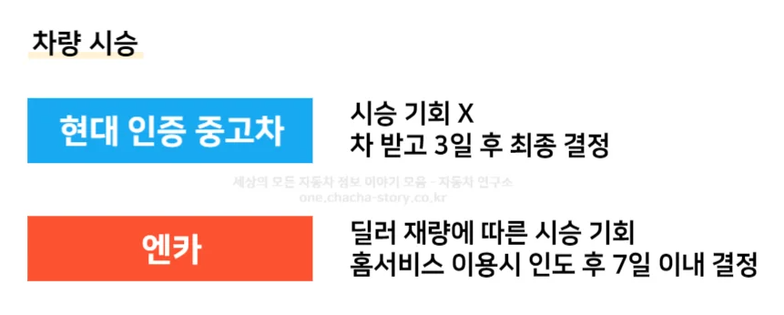 현대와-엔카-차량-시승-현대는-불가능-엔카는-딜러-재량에-따라-시승-가능