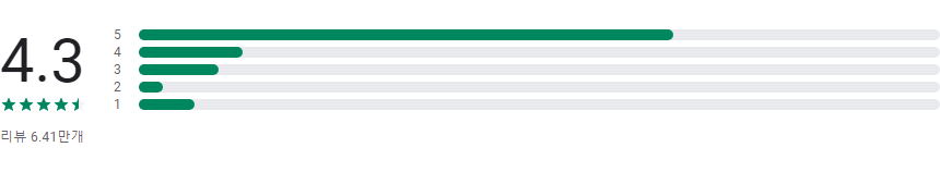Remixlive, 음악 및 비트 제작 앱