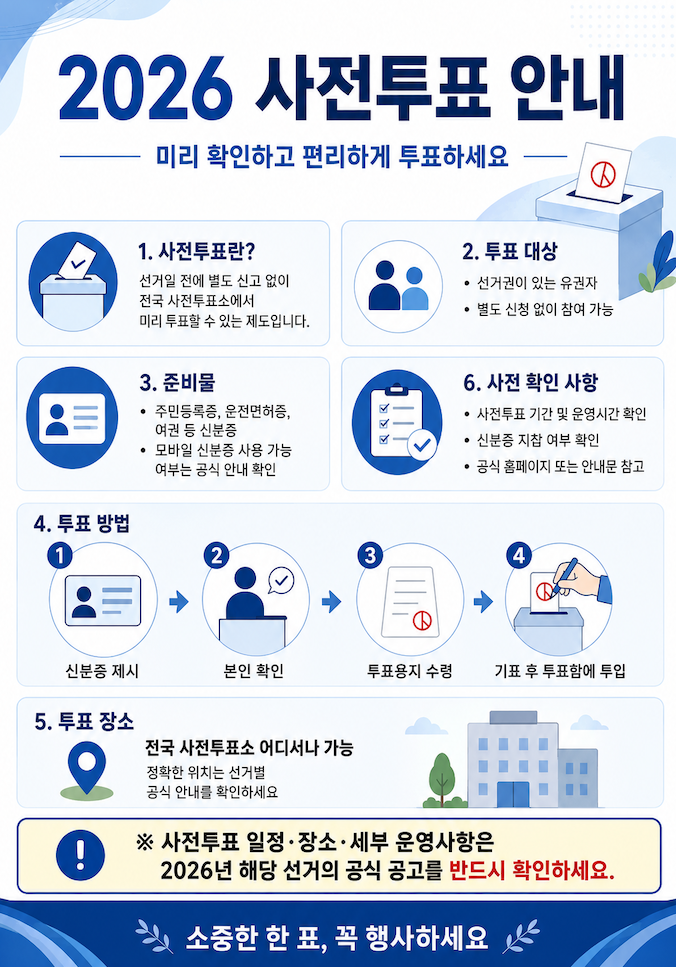 2026-사전투표