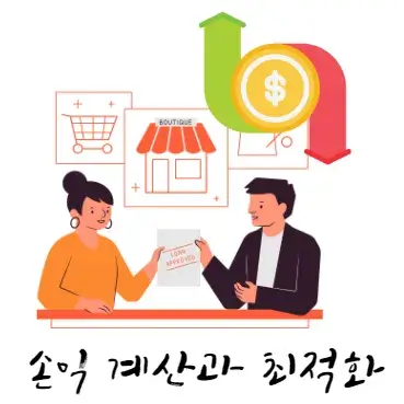미분-적분-실생활-활용-예시-사례-사업-손익-계산-최적화
