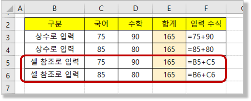 셀 참조로 수식 입력하기