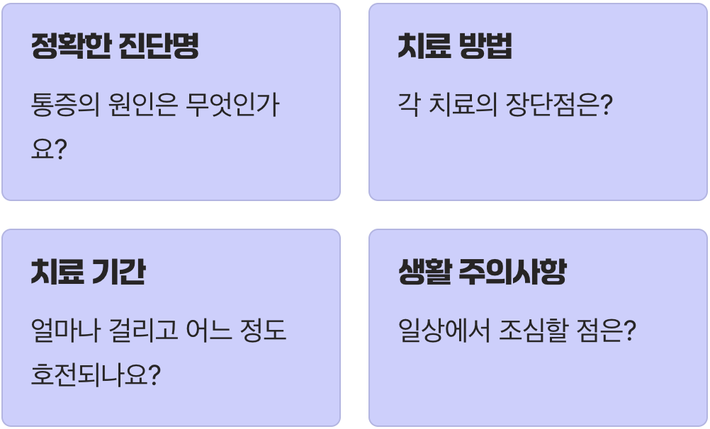 이것만은 꼭! 의사에게 물어봐야 할 질문들