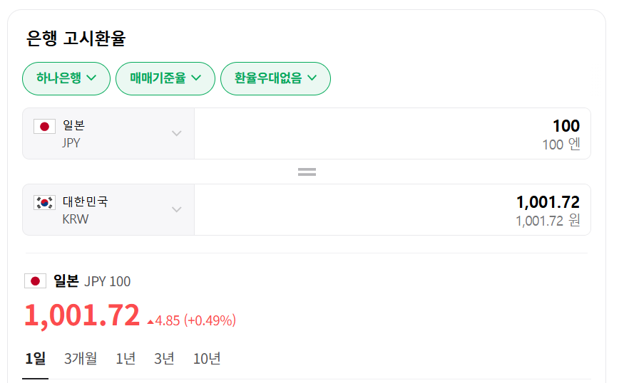네이버 엔화 계산기