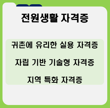 노후 대비 자격증