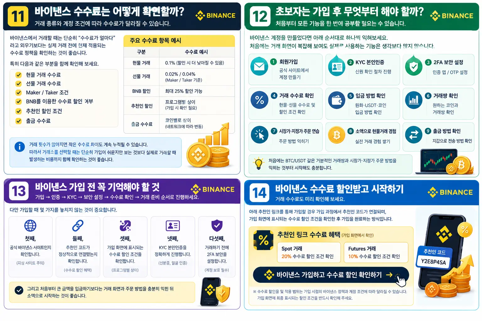 바이낸스 수수료 할인 확인 방법