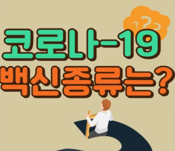 코로나19-백신종류