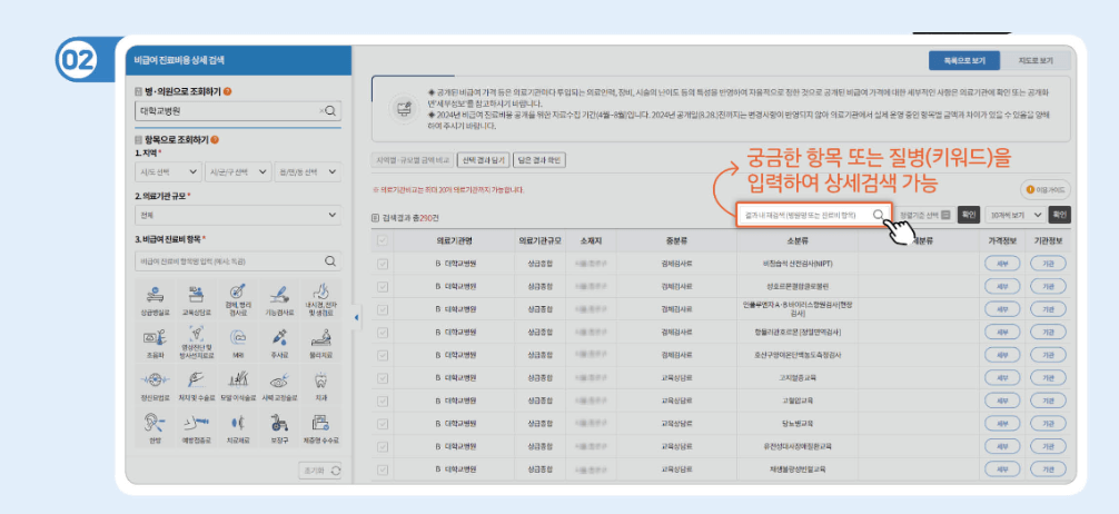 병원별 비급여 진료비 확인 & 비교하는 방법