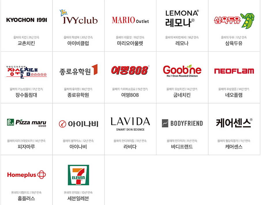 203 올해의 브랜드 마스터피스(10년 이상 선정 브랜드)