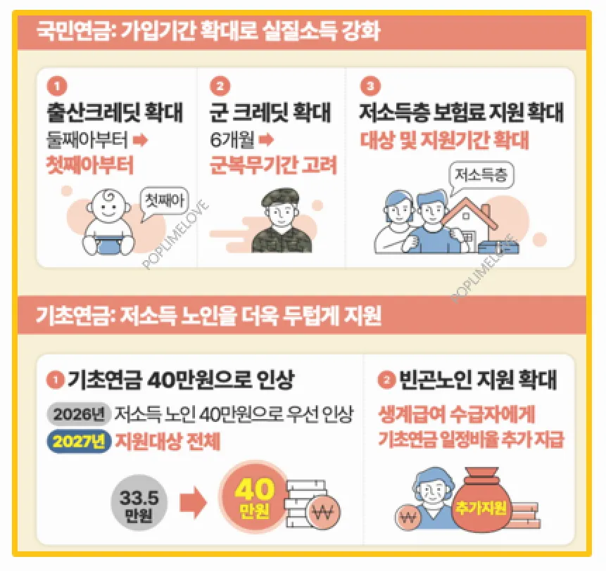 혜택 안내
