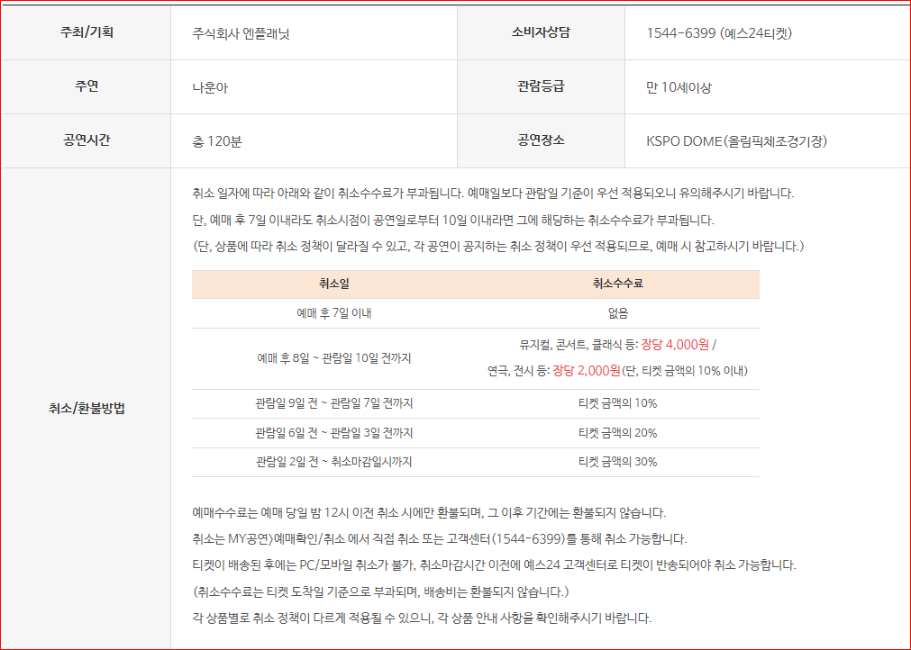 나훈아 콘서트 예매 내돈내산 찐후기 (+예매방법)