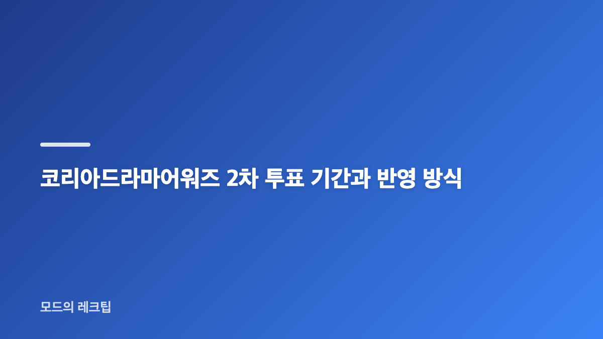 변우석 아이유 인기커플상 1위, 1차 투표 결과