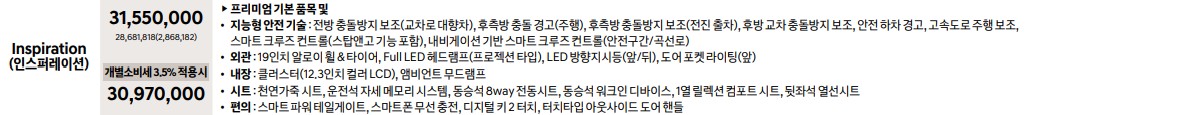 코나인스퍼레이션