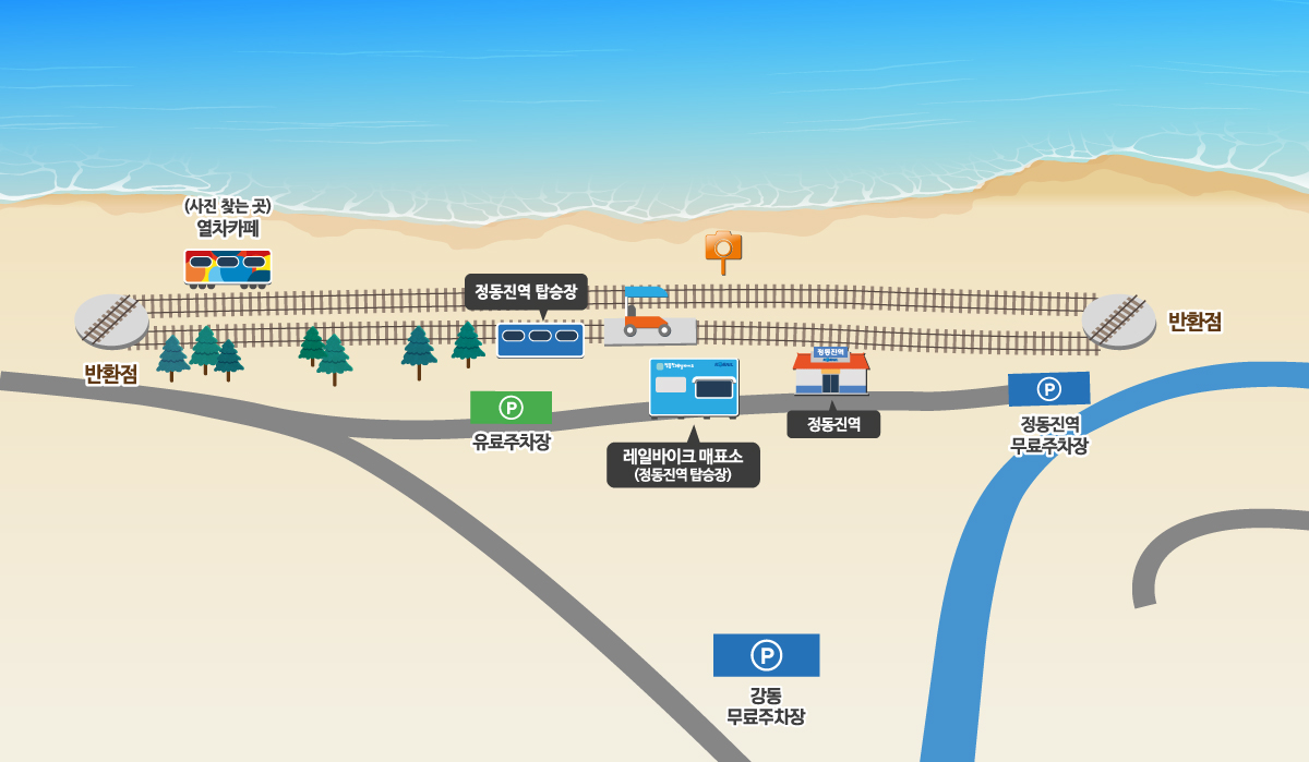 정동진 레일바이크 주차장 안내도