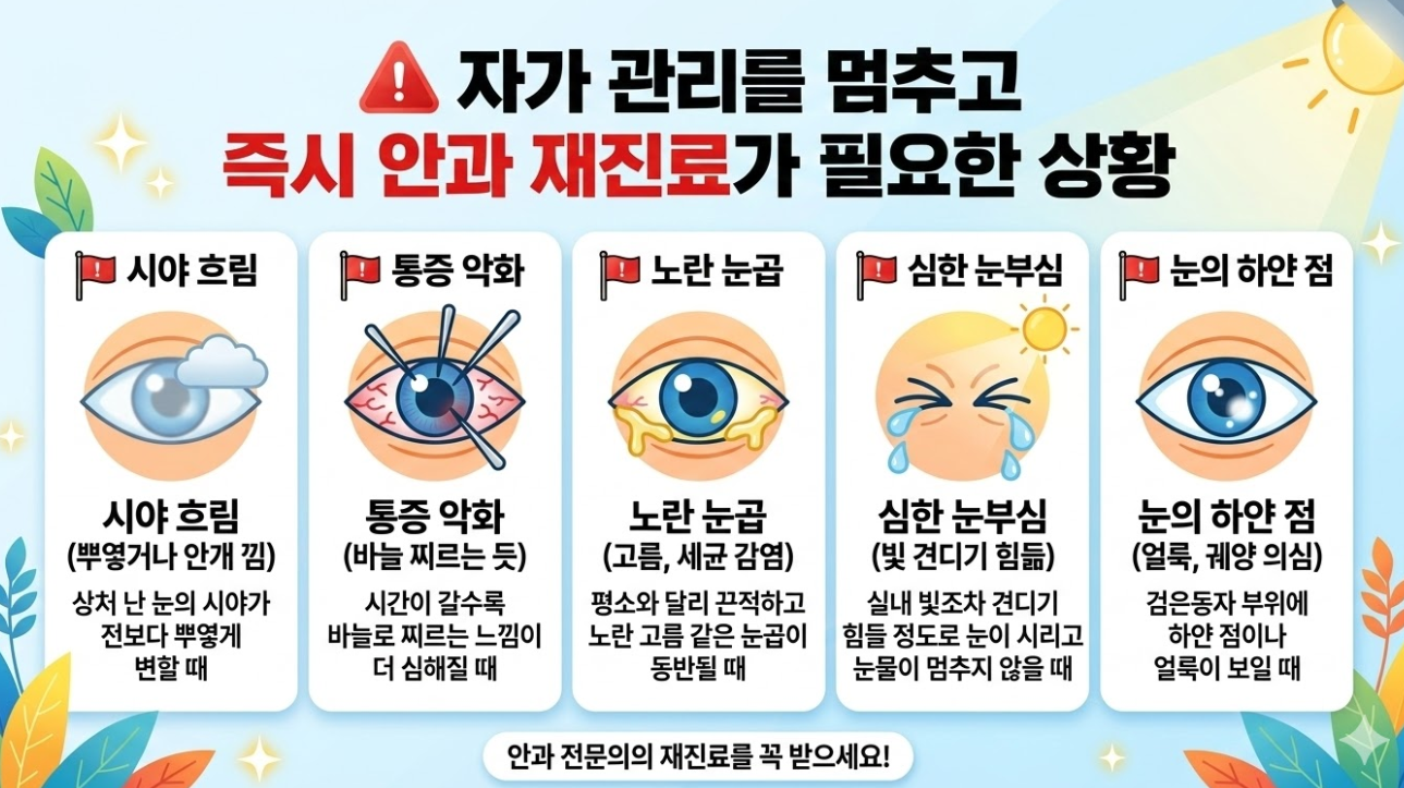 각막 찰과상 악화 시 즉시 안과 재진료가 필요한 위험 신호 5가지 인포그래픽 (시야 흐림, 통증 악화, 노란 눈곱 등)