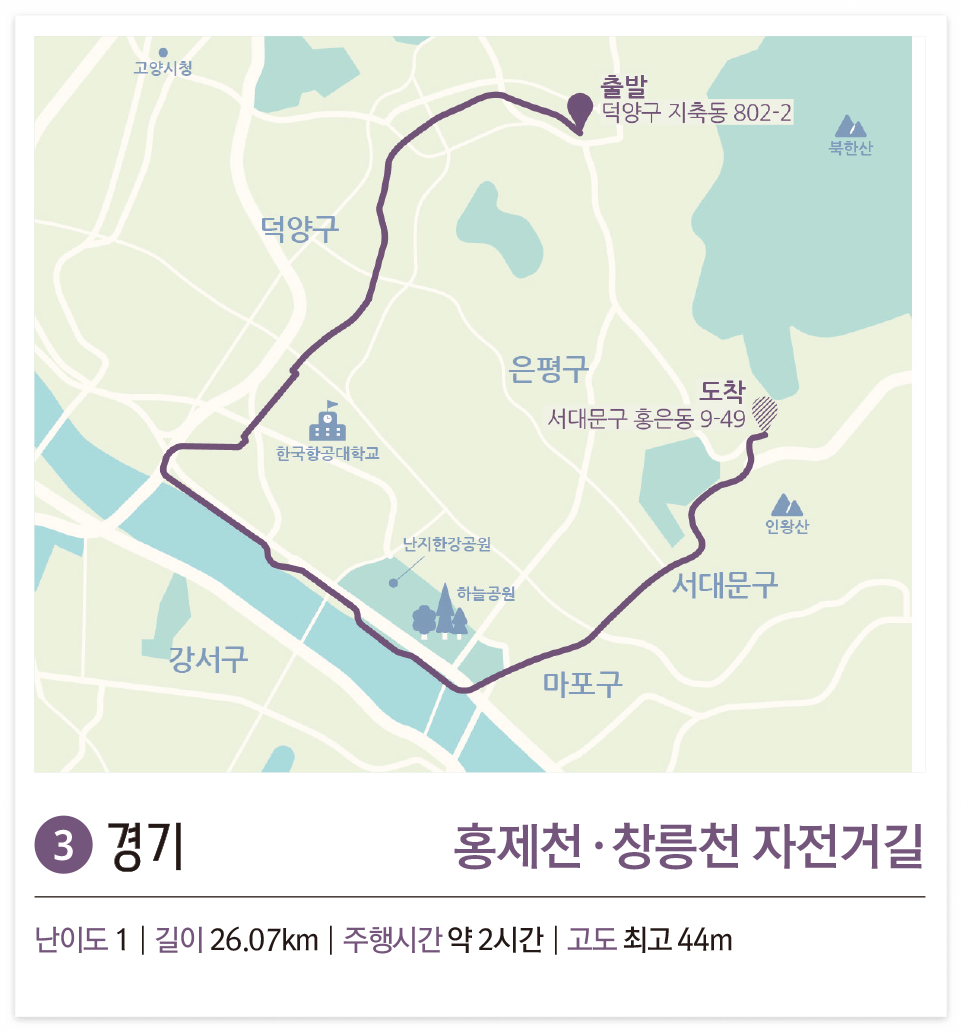 홍제천·창릉천 자전거길 경로