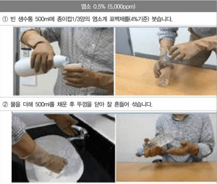 수족구 치료를 위한 소독약 만드는 방법