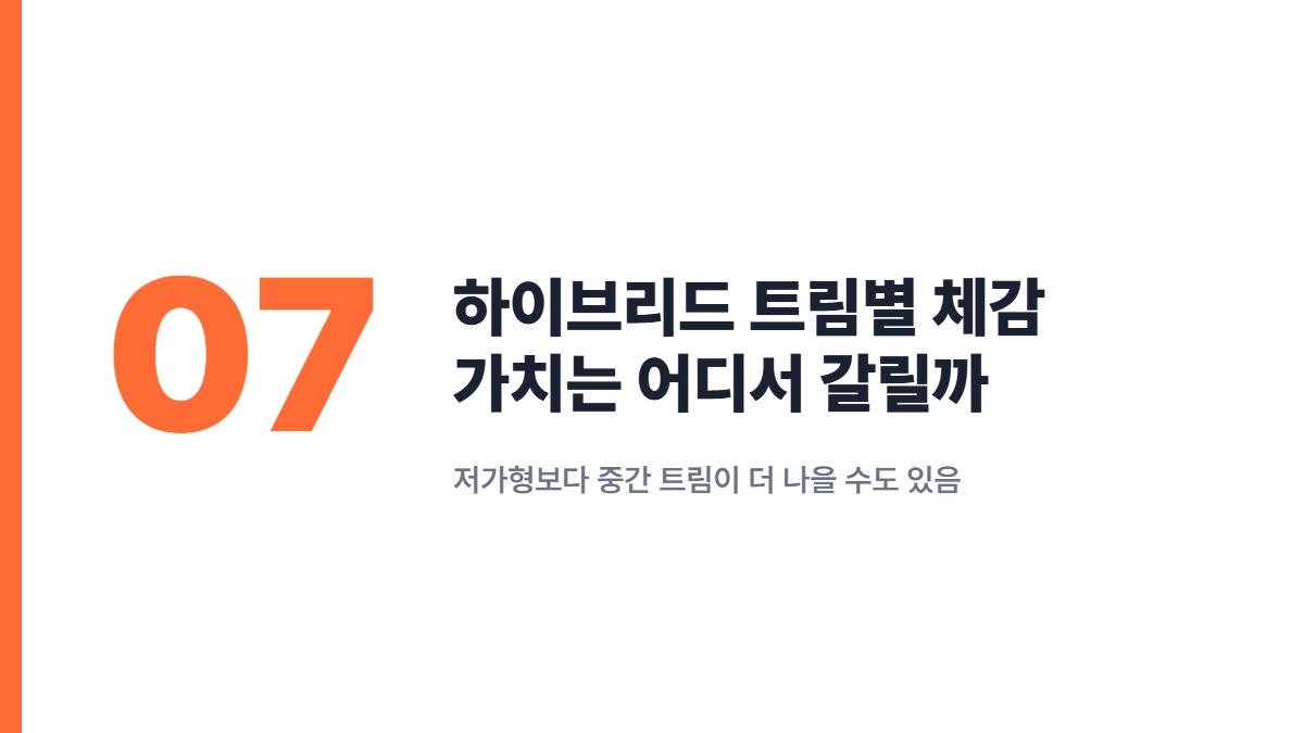 하이브리드 트림별 체감 가치는 어디서 갈릴까 — 저가형보다 중간 트림이 더 나을 수도 있음