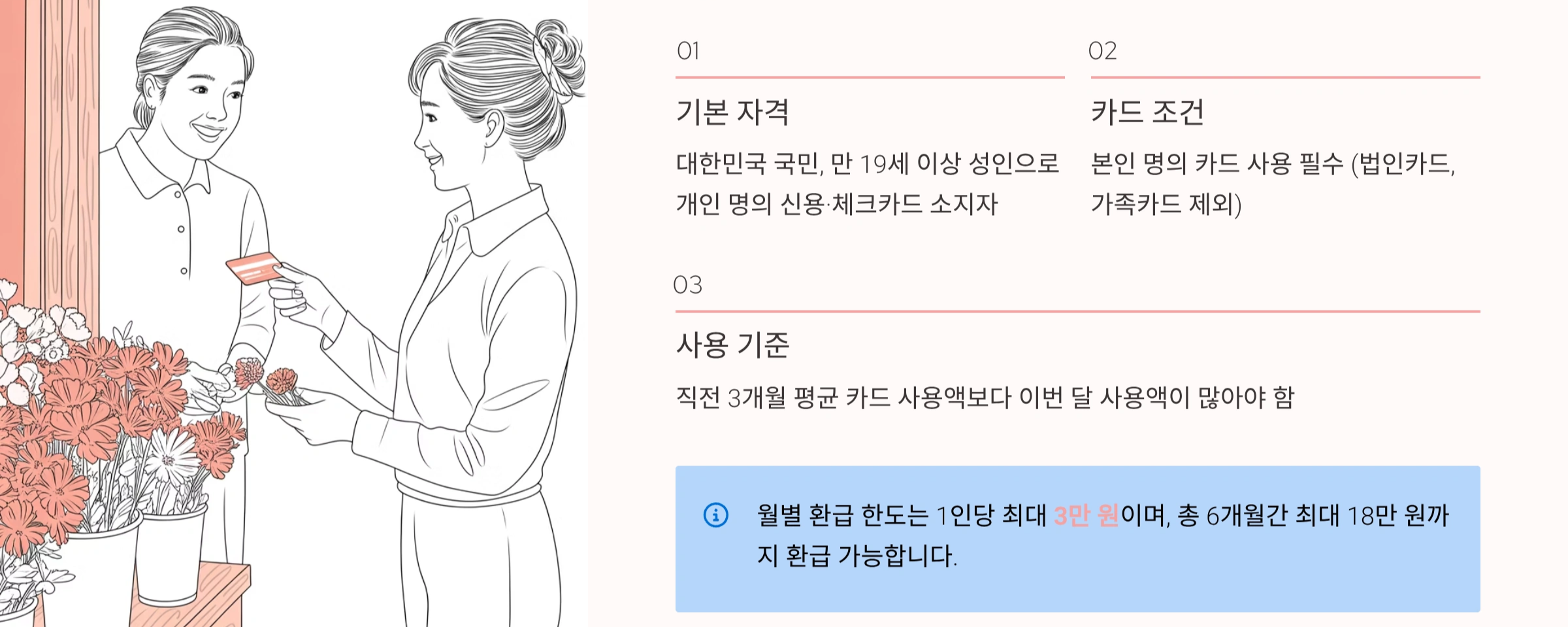환급 대상자 조건
