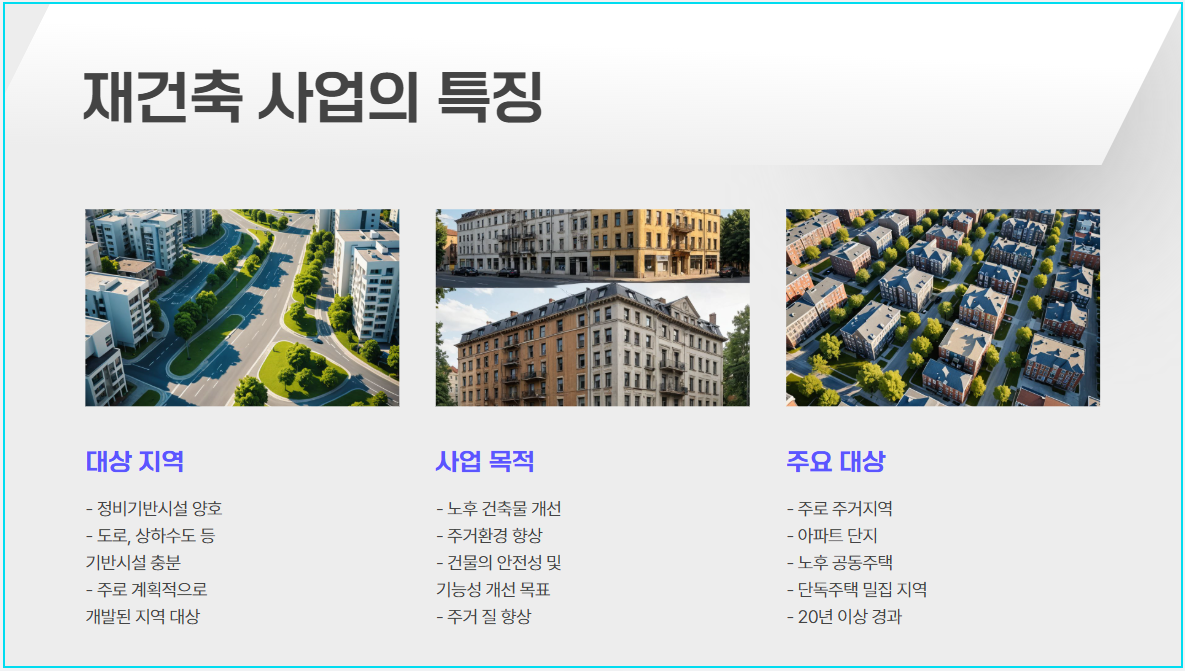 재건축 사업의 특징