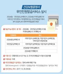 건강보험 자격유형 조회 방법