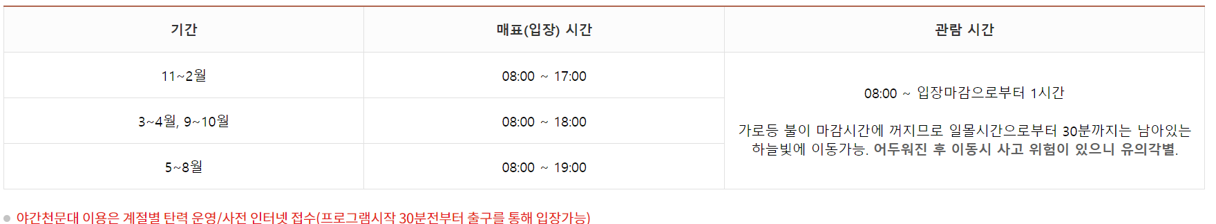 아이와 여행 순천만습지