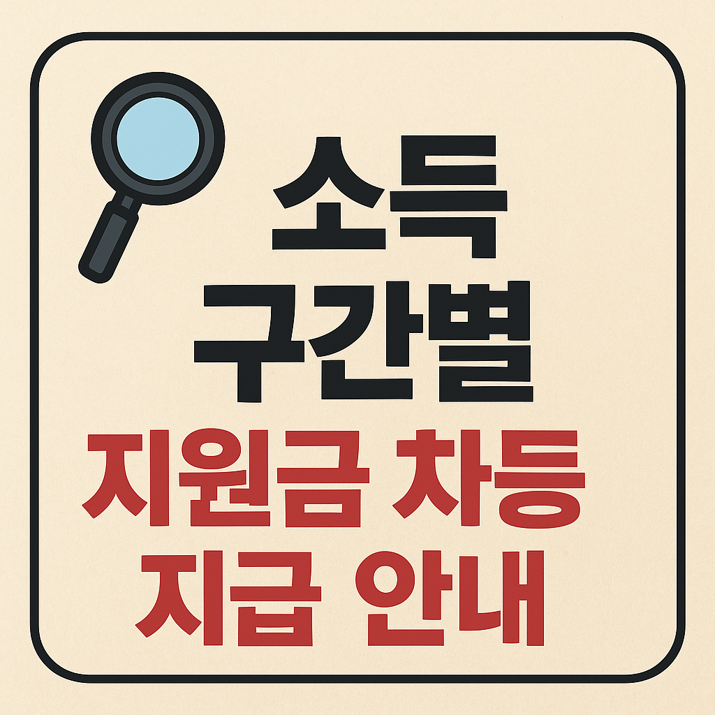 청년도약계좌 은행 창구 오프라인 신청 절차