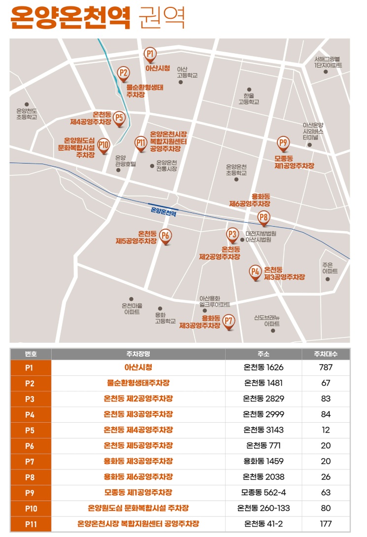 제 64회 아산 성웅 이순신축제 주차장 안내 이미지