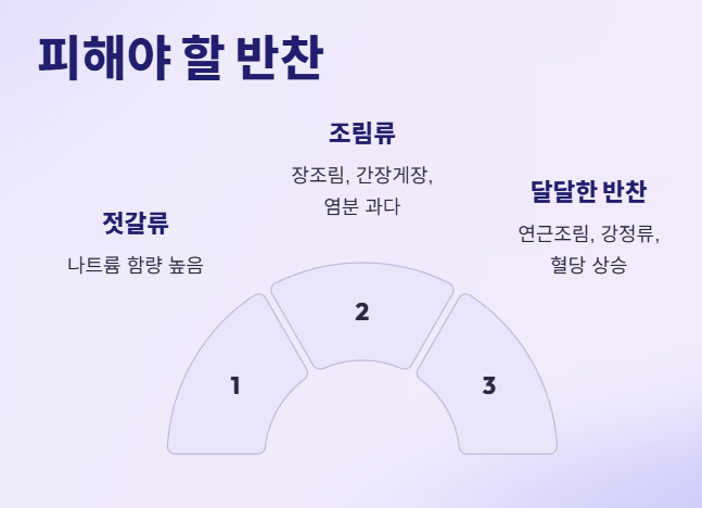 당뇨 피해야 할 반찬