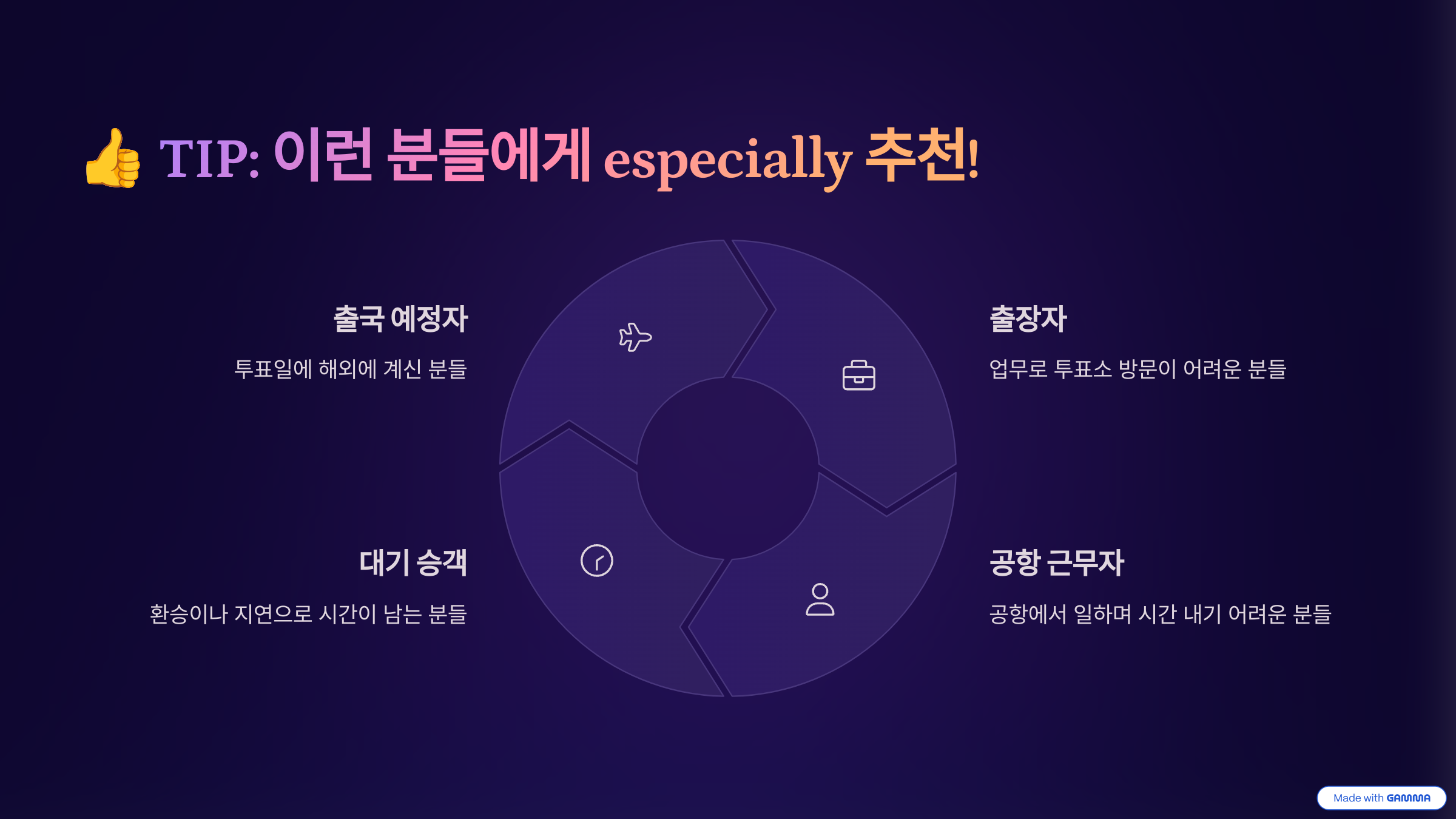 인천공항 사전투표소 위치