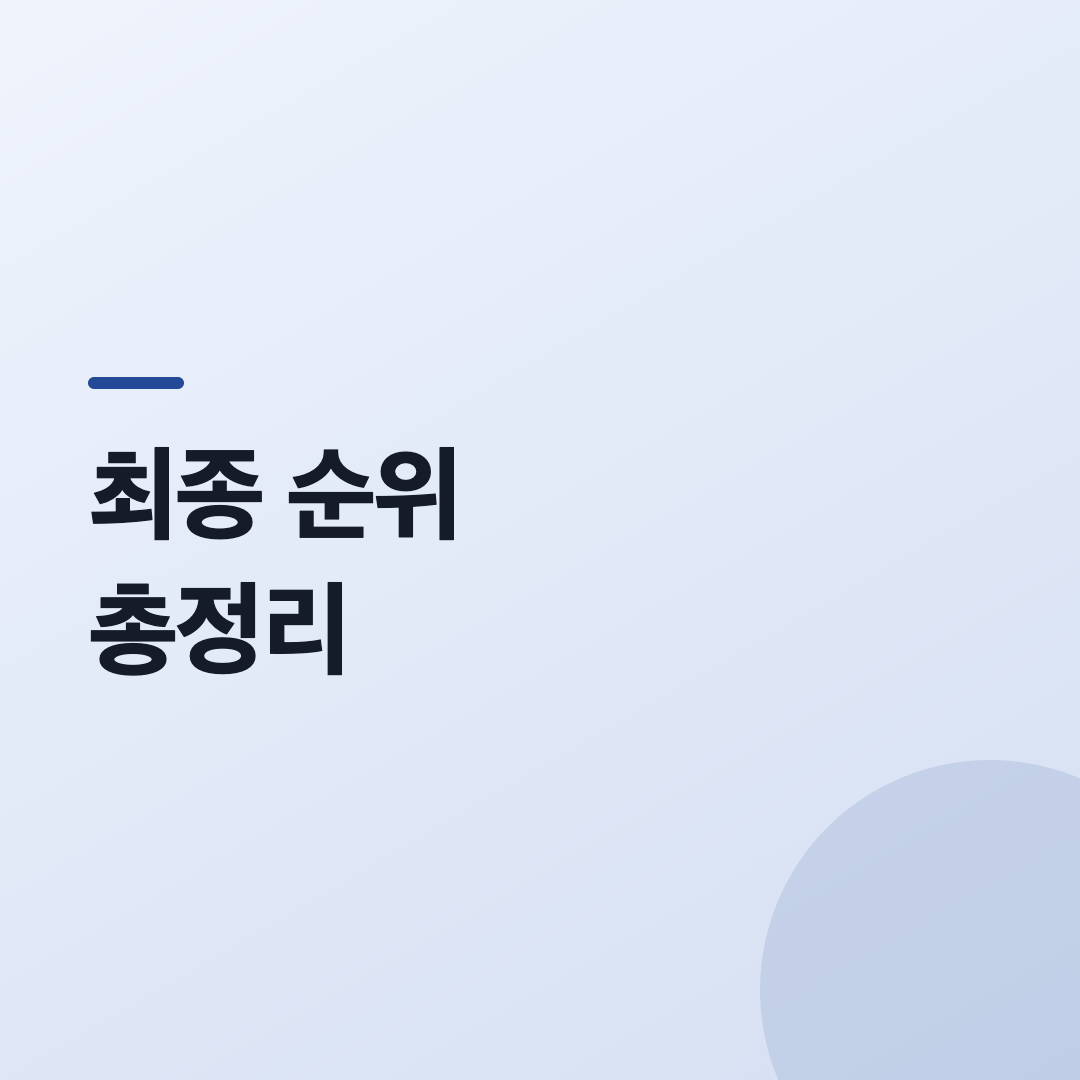 여자농구 월드컵 4강전에서 독일을 꺾고 결승에 오른 프랑스 대표팀