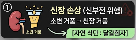 알부민 부작용