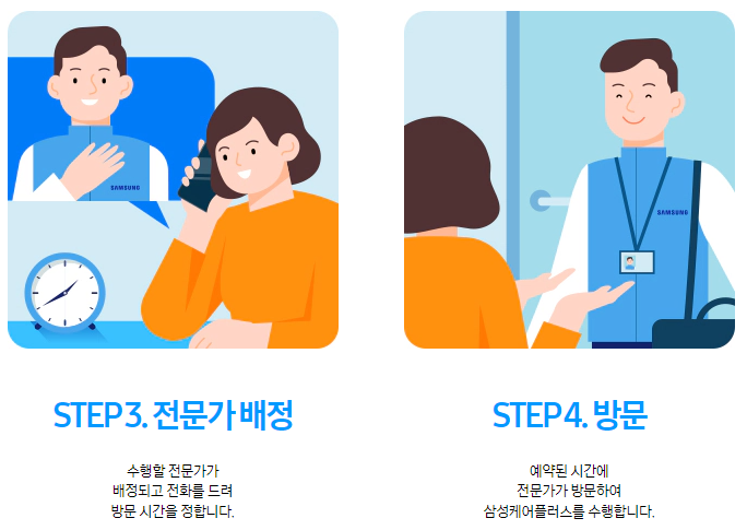 삼성에어컨 청소 예약 및 비용과 관련하여 전문 상담원과의 상담을 통하여 청소 예약 진행하는 과정을 설명한 그림