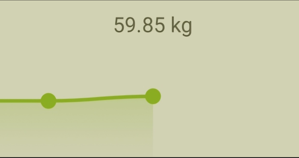 갱년기 다이어트 스위치온 2주 9일차