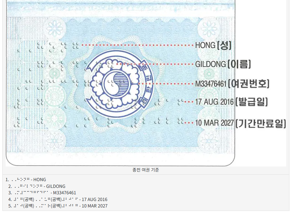 여권 인터넷 발급