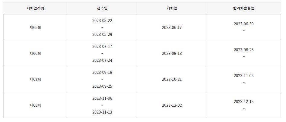 한국사능력검정시험 일정
