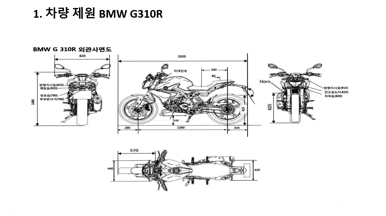 제원표