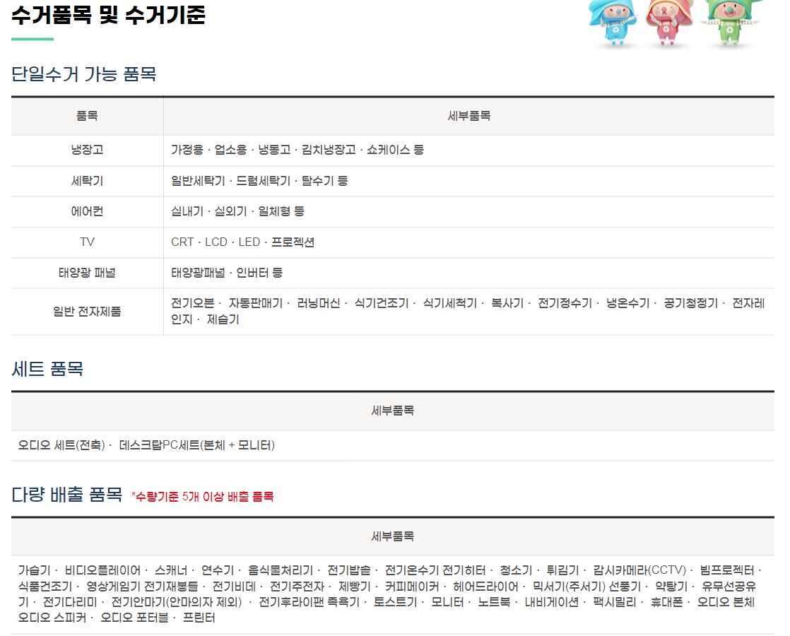 수거품목과 수거기준을 한눈에 볼수 있다