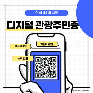 디지털 관광주민증 발급, 사용가능 지역 안내