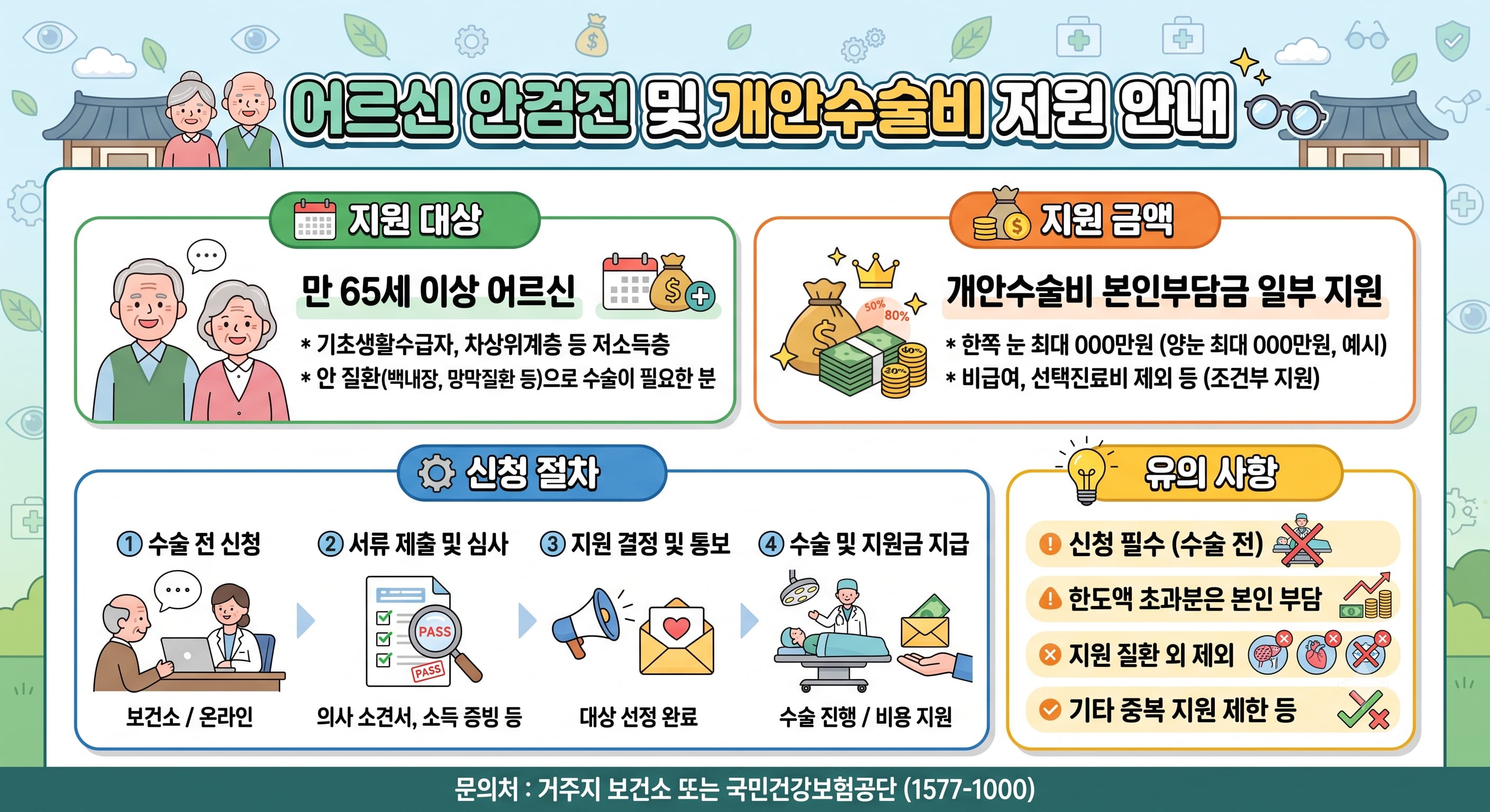 노인 안검사 ,개안수술비 지원