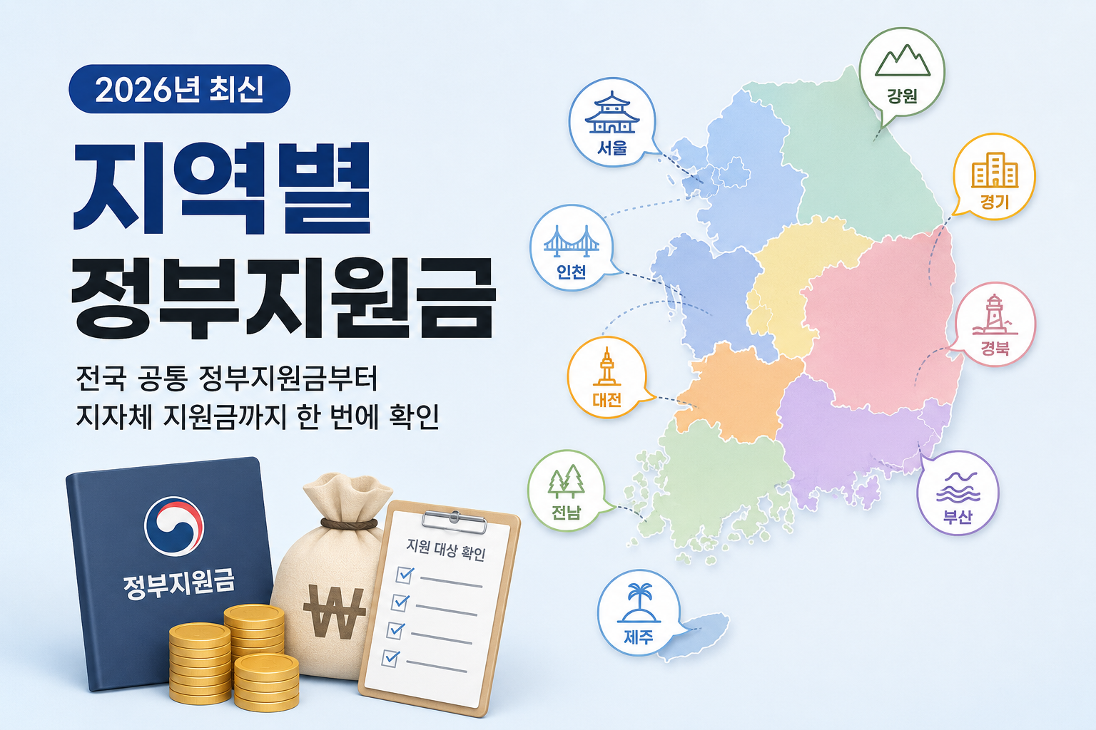 지역별 정부지원금 총정리 │ 전국 공통 정부지원금부터 지자체 지원금까지 한 번에 확인 (2026년 최신)