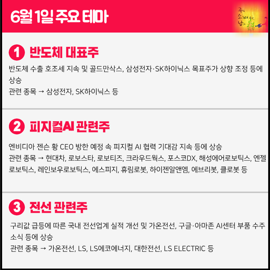 반도체 대표주