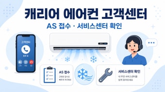 캐리어 에어컨 AS센터 고객센터 전화번호 
