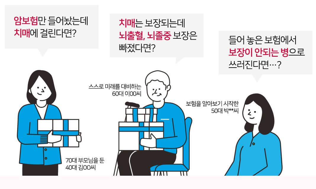 AIA 백세시대 꼭하나 건강보험 장점