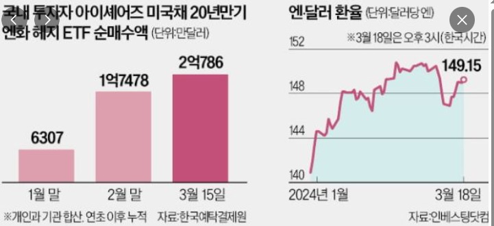 일본-금리-주식-급등주