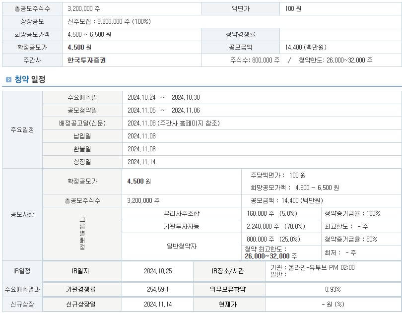쓰리빌리언 공모주