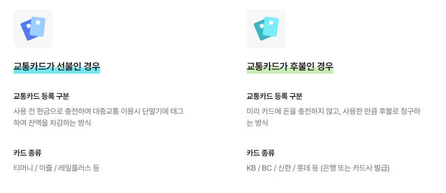 교통카드