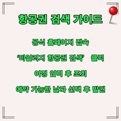 베트남항공 마일리지로 항공권 검색 및 예약하는 전체 과정을 안내한 이미지